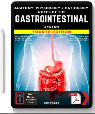 Gastrointestinal Medicine