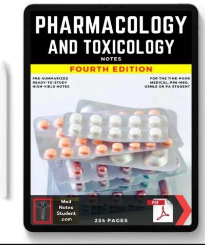 Pharmacology & Toxicology