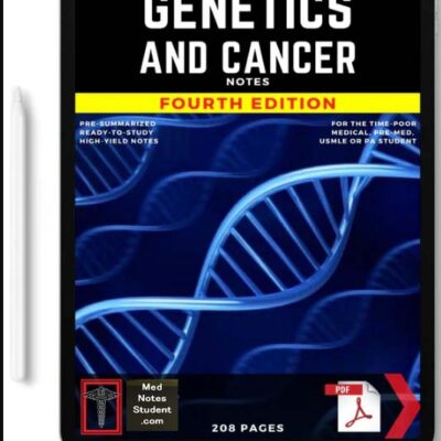 Genetics & Cancer