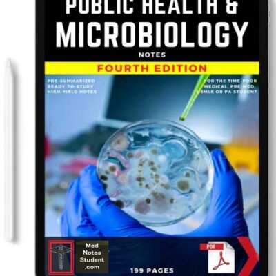 Public Health & Microbiology