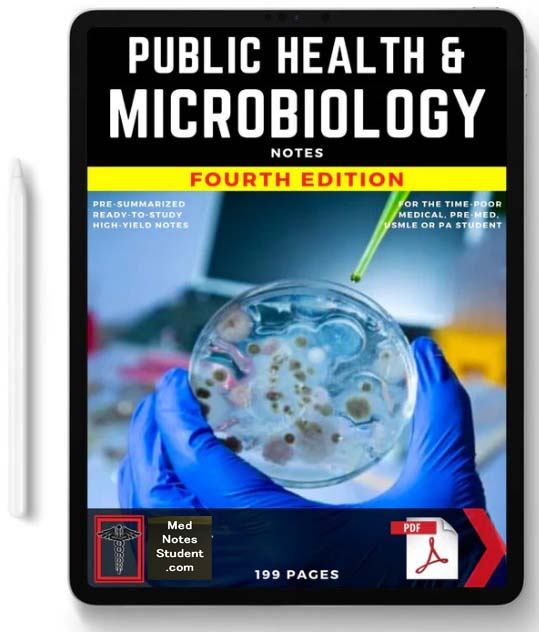Public Health & Microbiology