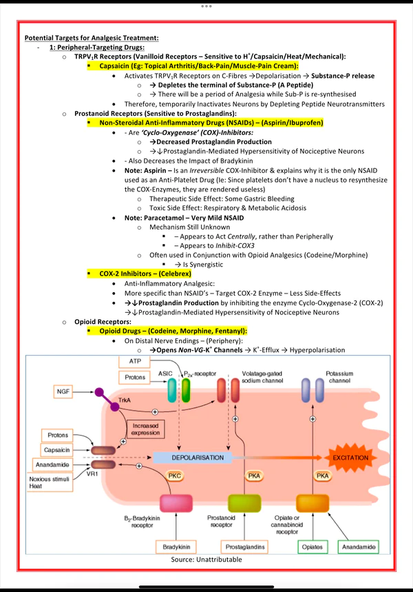 Pharmacology & Toxicology