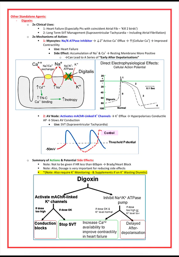 Pharmacology & Toxicology